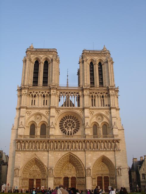 Notre Dame