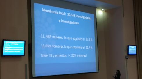 Membresía