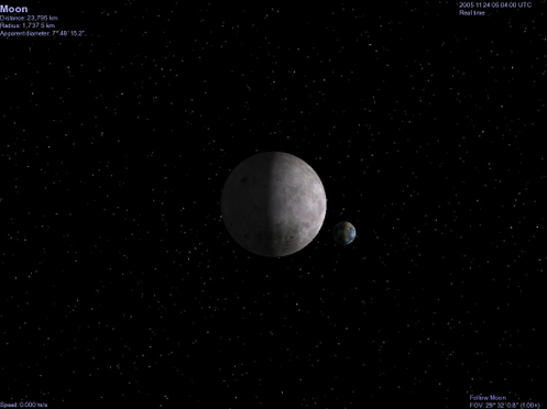 La Luna y la Tierra