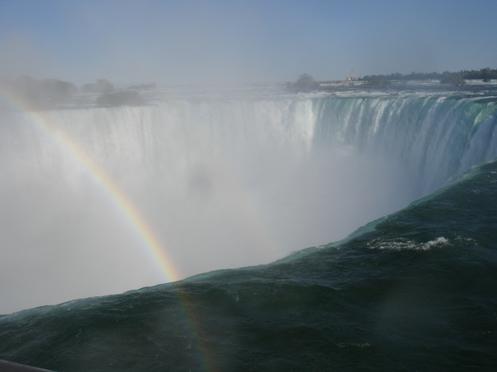 El arcoiris